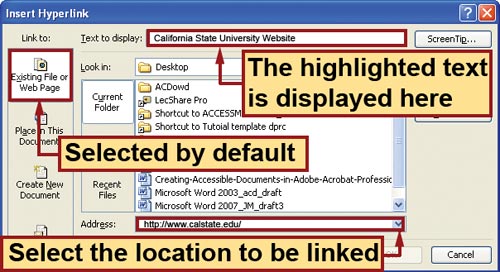 diagram showing ways to highlight for emphasis