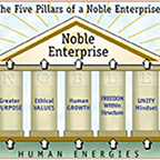 Noble Enterprise pillars illustration and part of handout infographic