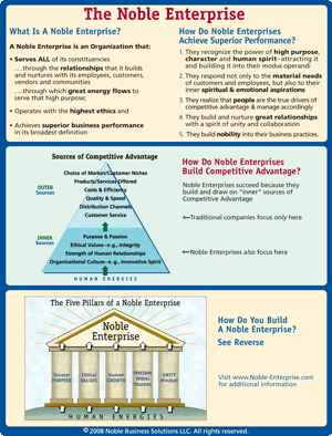 front of handout describing the Noble Enterprise