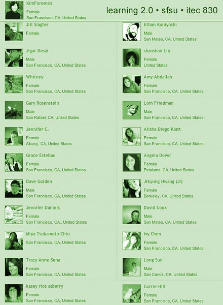 class photos, names and email