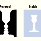 reversal figure/ground and stable figure/ground example